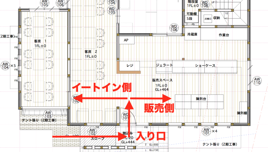 イートインと販売側の動線