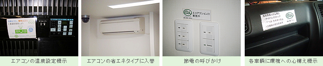 二酸化炭素排出量の削減