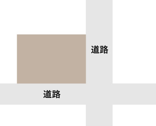 東南角地